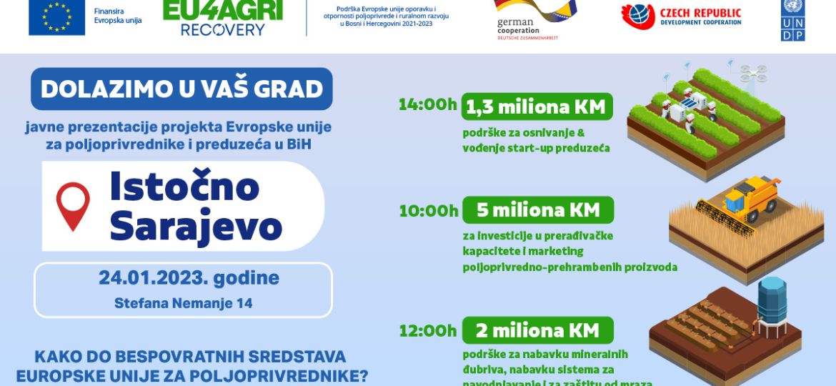 I Sarajevo_1200x630